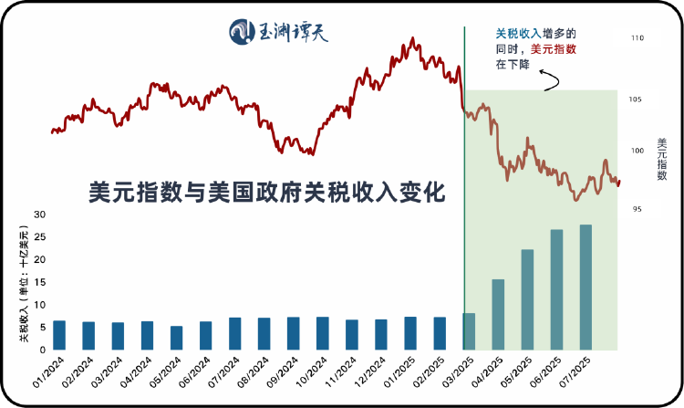 娱乐生活 第6页
